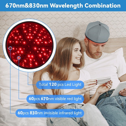 Red Light Therapy Cap LED