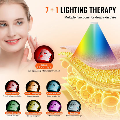 Red Light Therapy Mask 7-Color LED Face Mask